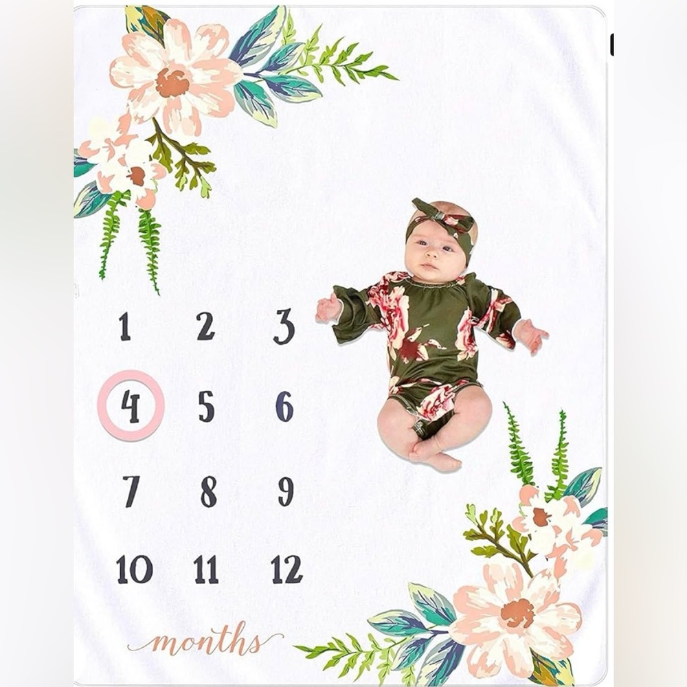 Baby Month Calendar
